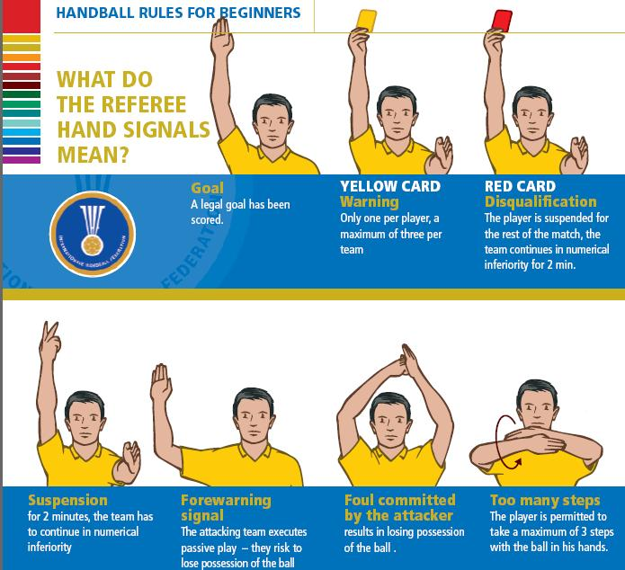 Team handball rules for kids